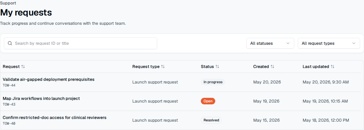 TOW request portal showing scoped requests, request types, statuses, and update dates.