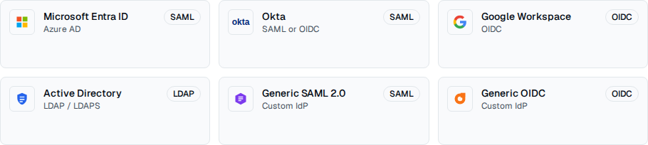 TOW authentication setup showing available Microsoft Entra ID, Okta, Google Workspace, Active Directory, SAML, and OIDC methods.