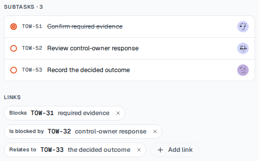TOW financial-services remediation work showing subtasks and typed links to related work.