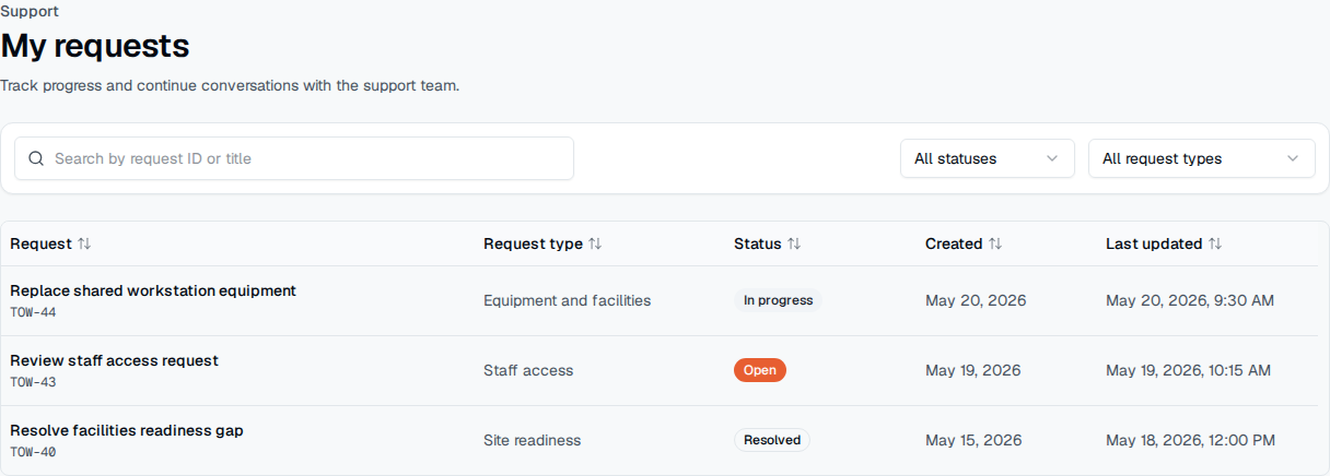 TOW healthcare staff request view showing scoped request types, status, and update dates.