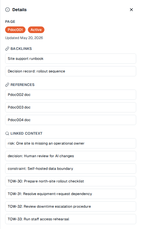 TOW healthcare procedure details showing backlinks, references, and linked rollout work.