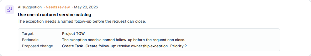TOW operations review queue showing an exception rationale and a proposed follow-up.