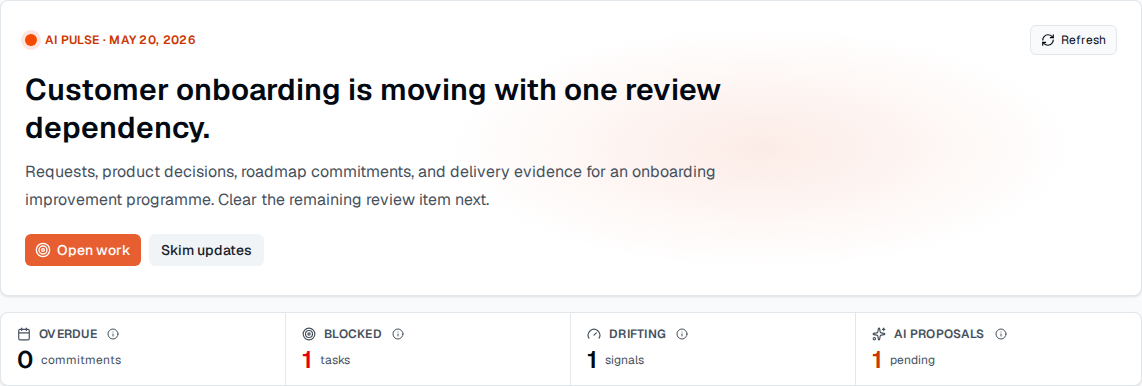 TOW product dashboard showing a current AI brief and delivery-health counters.