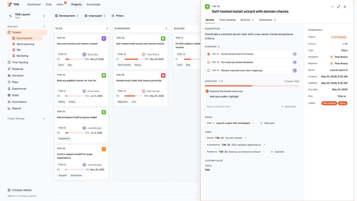 TOW full project workspace showing a populated delivery board and an open work-item panel with progress, subtasks, linked goals, and typed issue relationships.