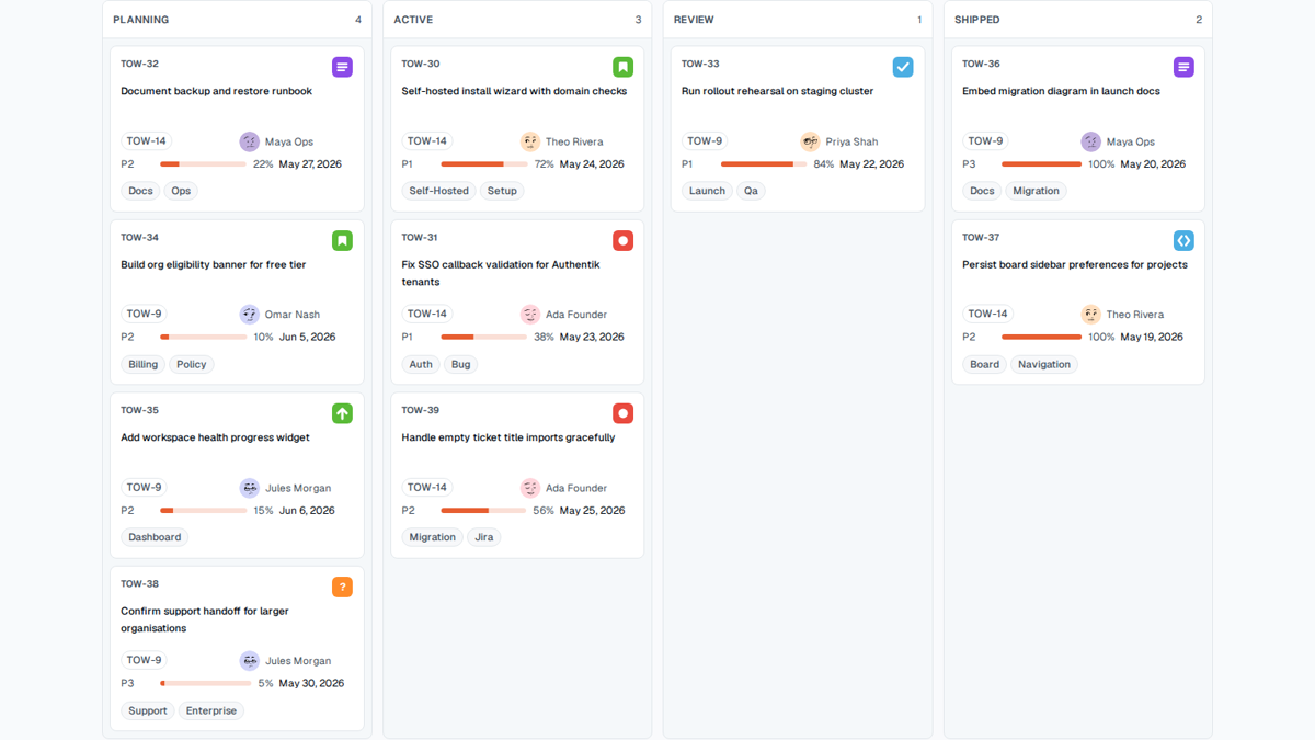 TOW project board showing focused work arranged across delivery columns.