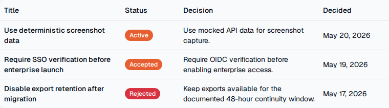 TOW proposal history showing accepted and rejected outcomes with recorded decisions and dates.