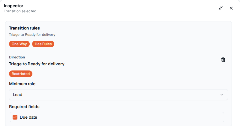 TOW workflow transition editor showing source, destination, direction, minimum role, and required-field rules.