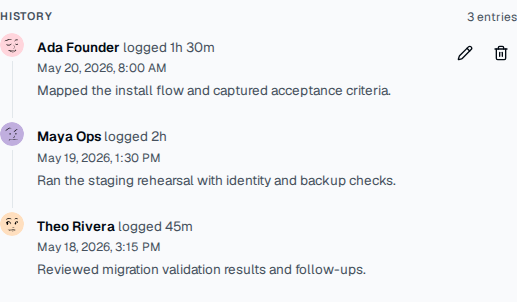 TOW work-item history showing populated dated worklogs with people, time, and notes.